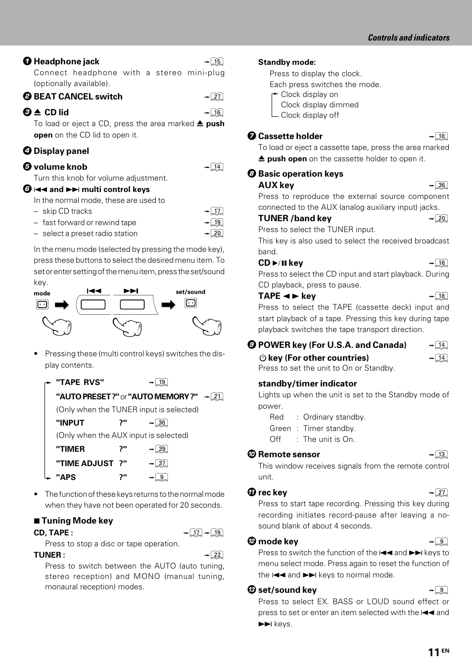 Kenwood HM-335 User Manual | Page 11 / 48