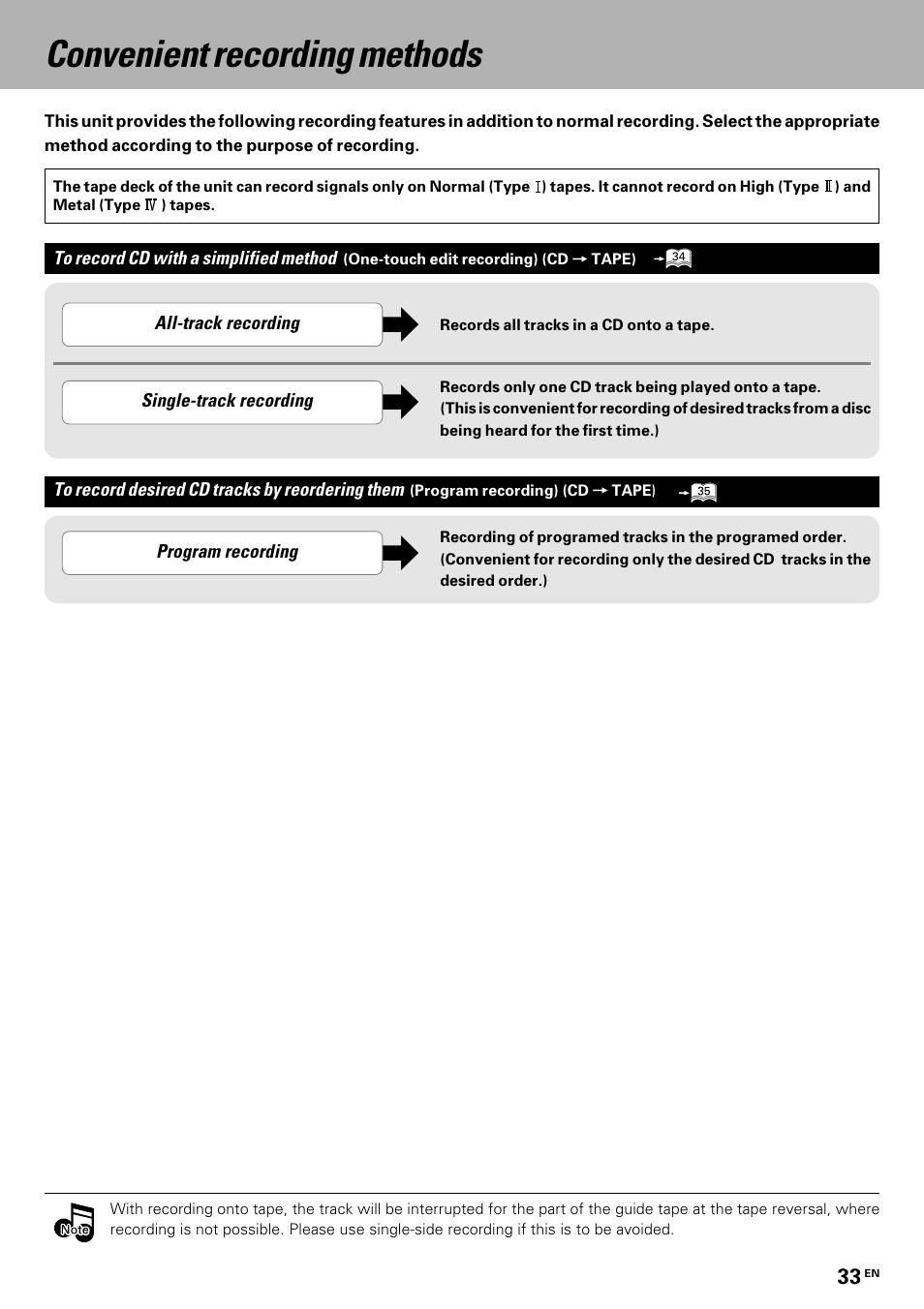 Convenient recording methods | Kenwood HM-335 User Manual | Page 33 / 48