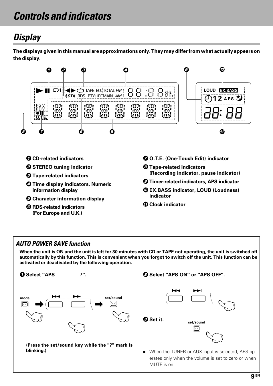 Controls and indicators, Display, Auto power save function | Kenwood HM-335 User Manual | Page 9 / 48