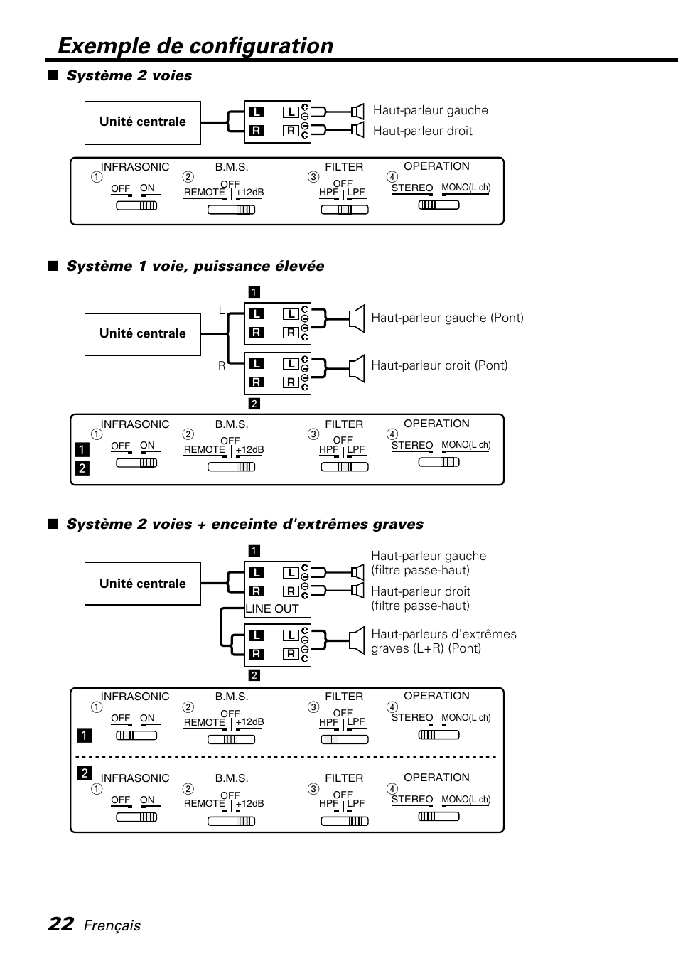 Exemple de configuration, Frençais, Système 2 voies ■ système 1 voie, puissance élevée | Système 2 voies + enceinte d'extrêmes graves | Kenwood PS520 User Manual | Page 22 / 38