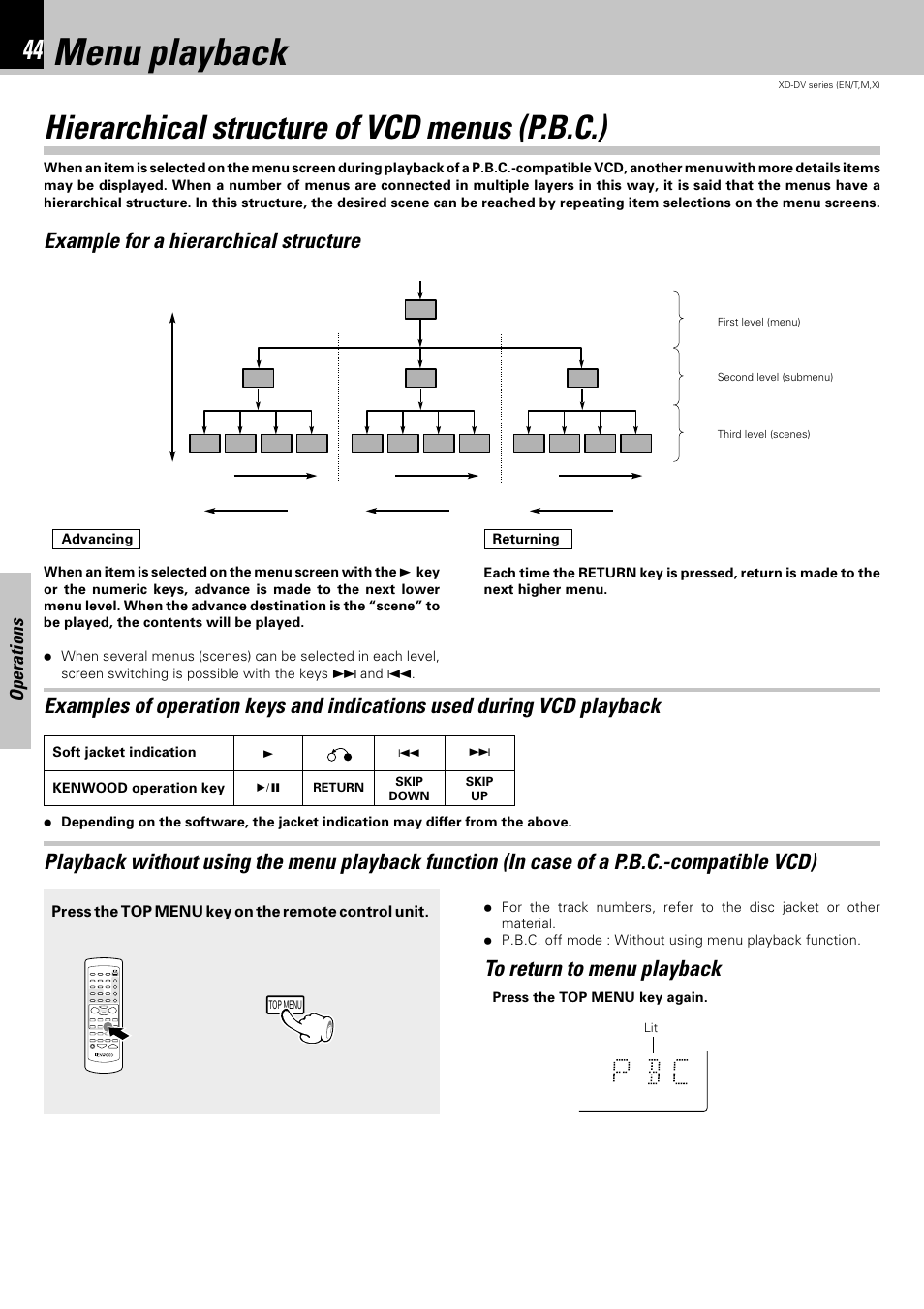 Menu playback, Hierarchical structure of vcd menus (p.b.c.), Example for a hierarchical structure | Operations | Kenwood XD-A850DV User Manual | Page 44 / 72