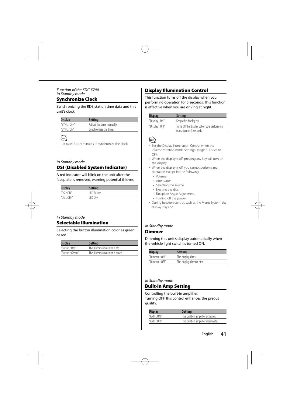 Synchronize clock, Dsi (disabled system indicator), Selectable illumination | Display illumination control, Dimmer, Built-in amp setting | Kenwood KDC-MP732 User Manual | Page 41 / 64