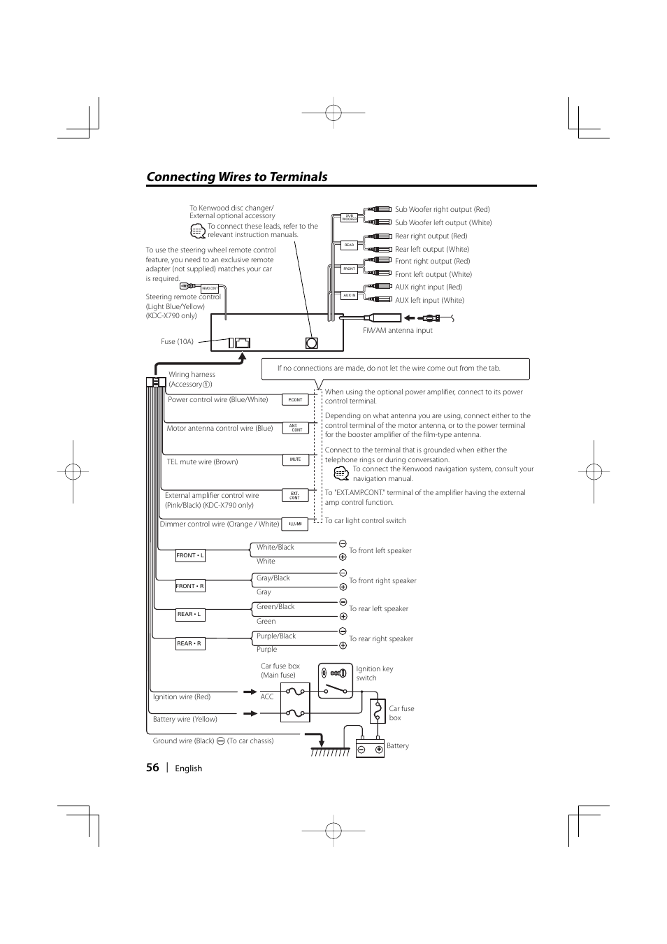 Connecting wires to terminals | Kenwood KDC-MP732 User Manual | Page 56 / 64