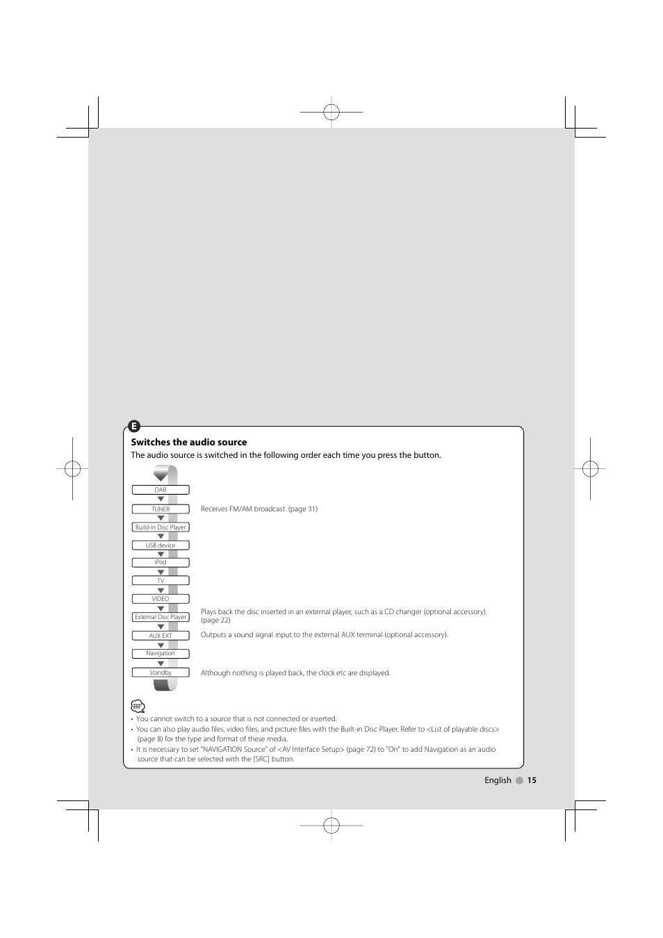 Kenwood DDX8029 User Manual | Page 15 / 104