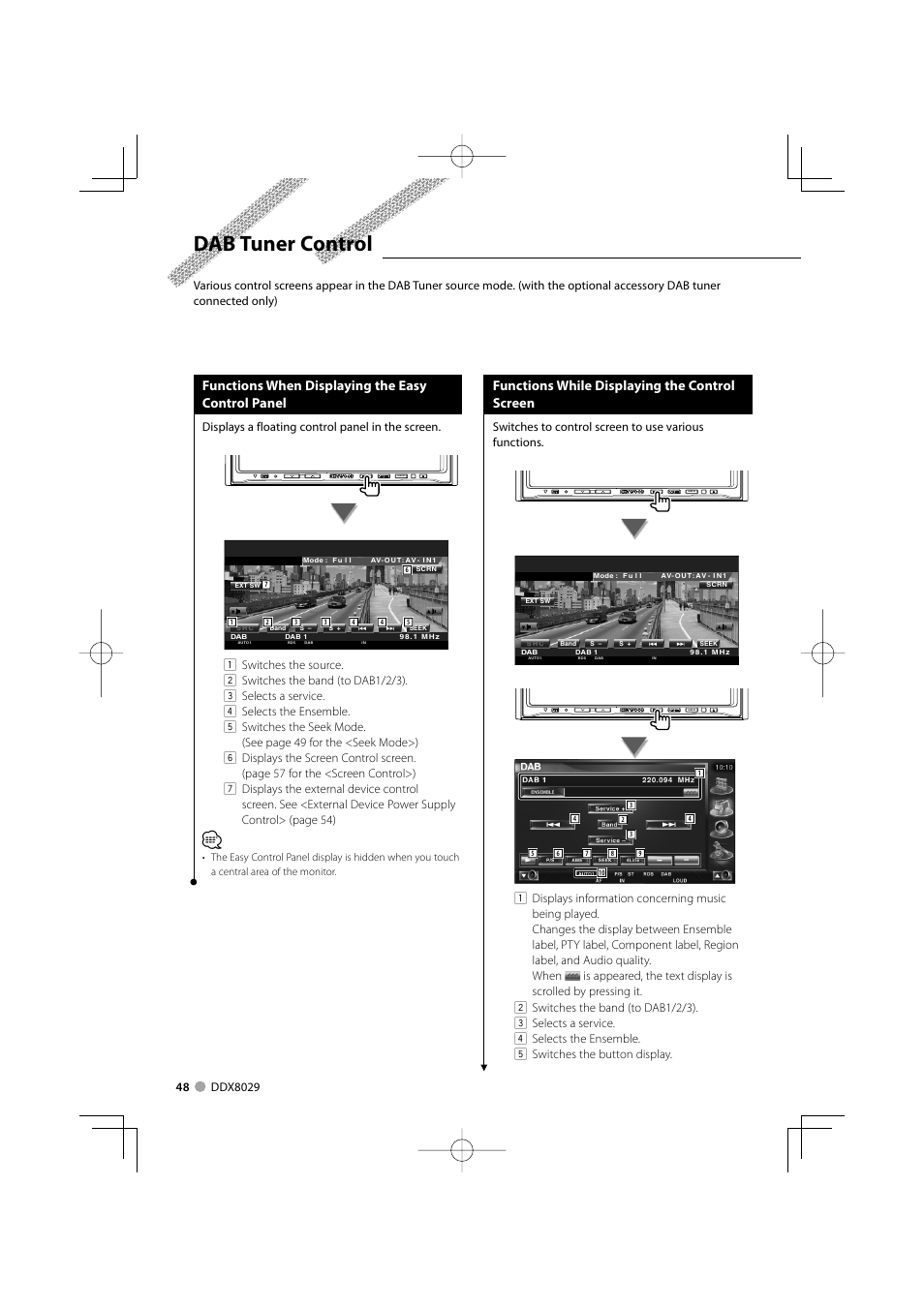 Dab tuner control, Functions when displaying the easy control panel, Functions while displaying the control screen | Displays a floating control panel in the screen | Kenwood DDX8029 User Manual | Page 48 / 104