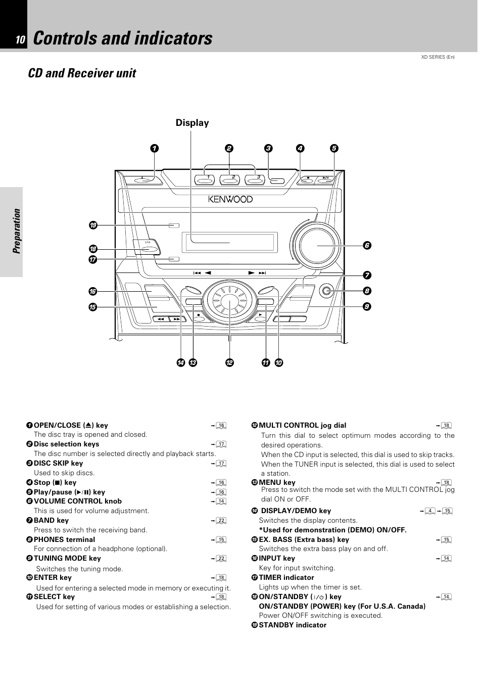 Controls and indicators, Cd and receiver unit, Preparation | Kenwood DPX-302 User Manual | Page 10 / 44