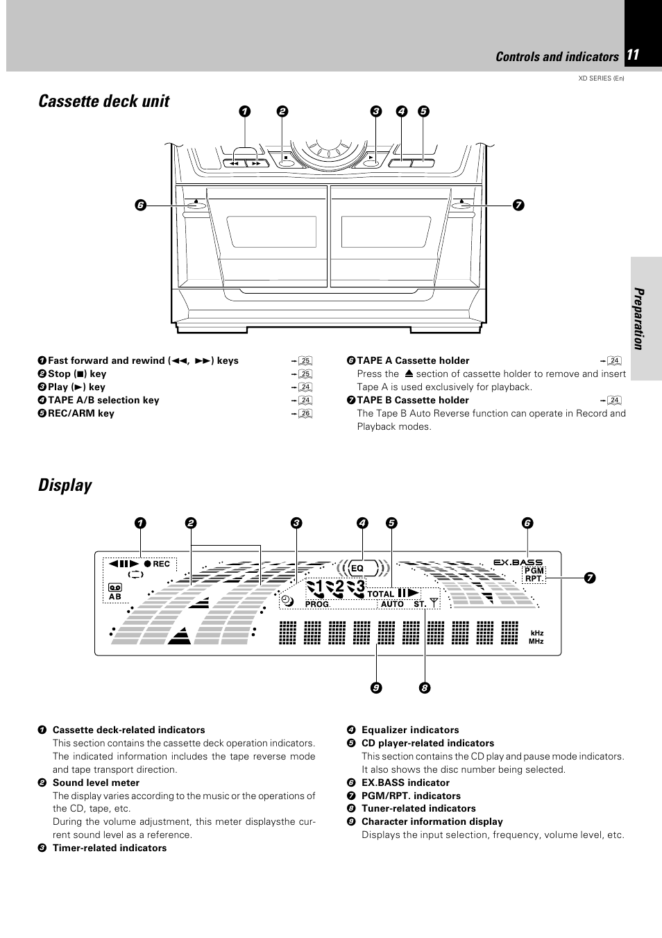 Cassette deck unit, Display, Cassette deck unit display | Preparation controls and indicators | Kenwood DPX-302 User Manual | Page 11 / 44