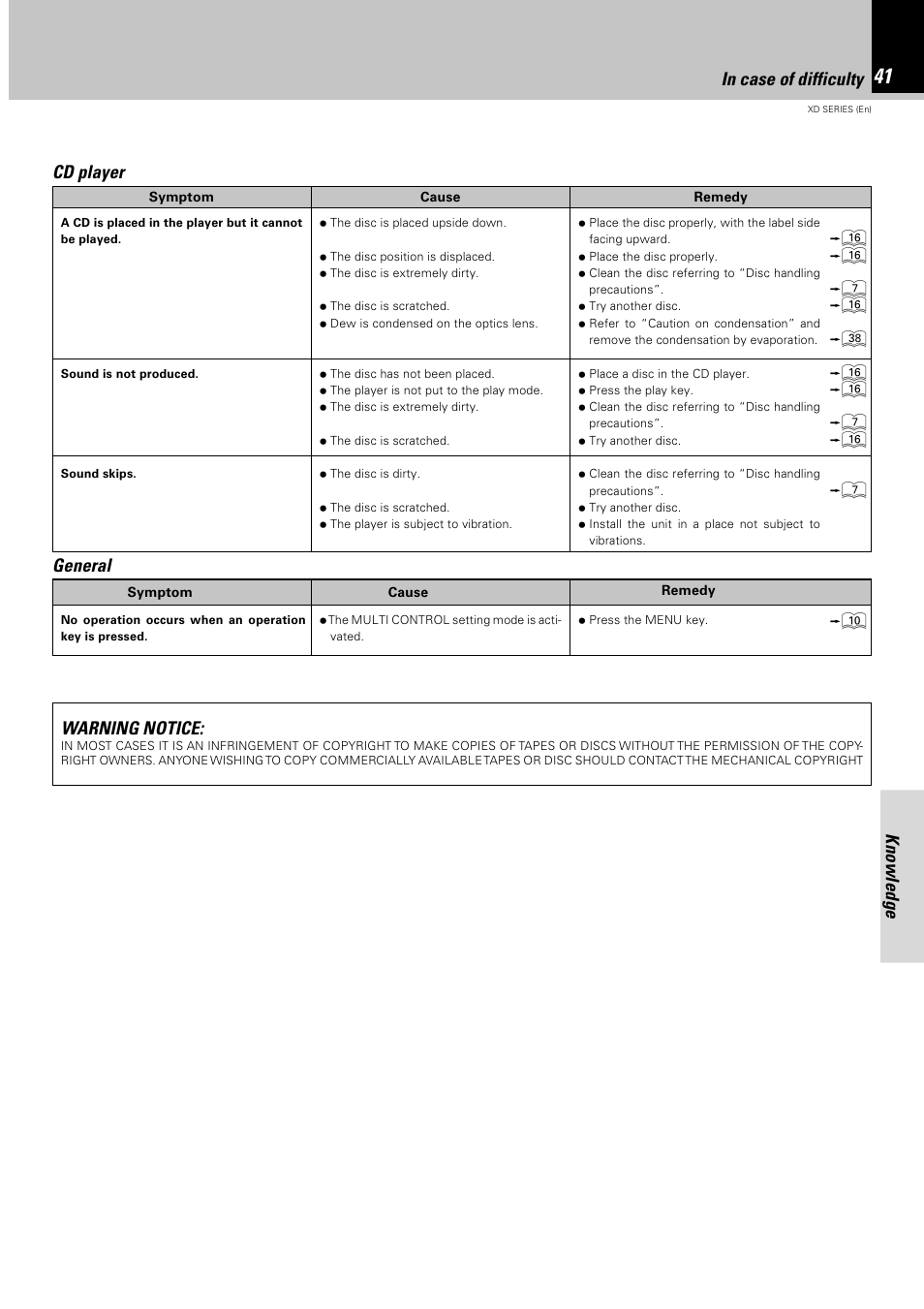 Knowledge in case of difficulty, Cd player, General | Warning notice | Kenwood DPX-302 User Manual | Page 41 / 44