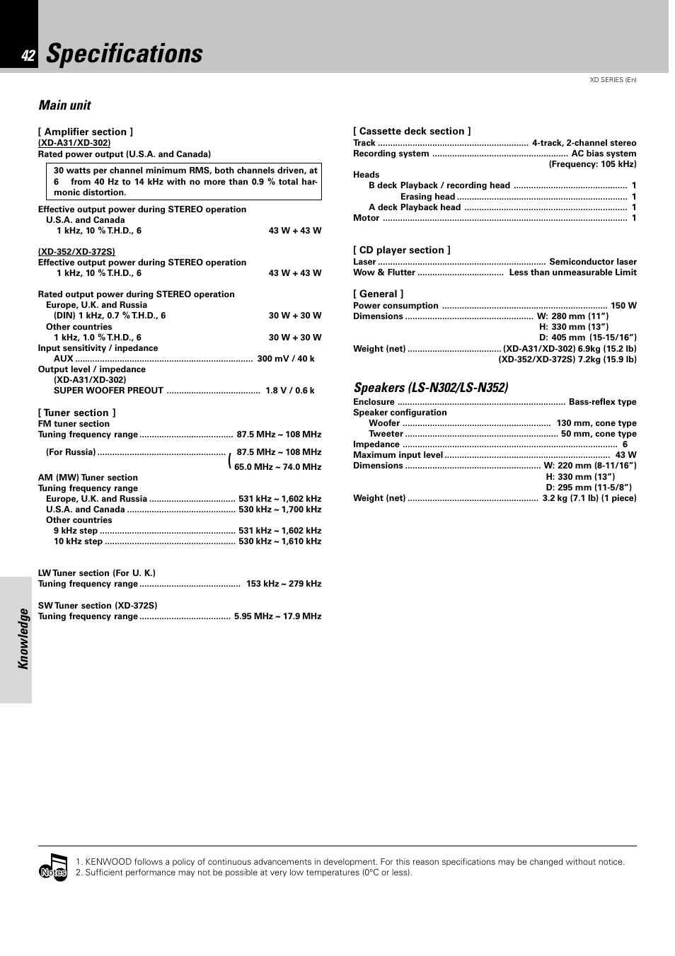 Specifications, Knowledge, Main unit | Kenwood DPX-302 User Manual | Page 42 / 44