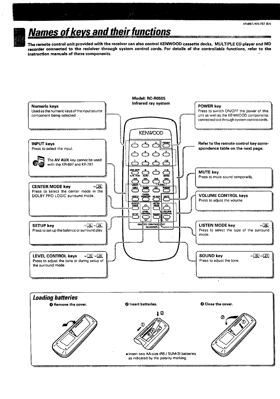 Naines of kevs and their functions, Loading batteries | Kenwood KR-897 User Manual | Page 12 / 32