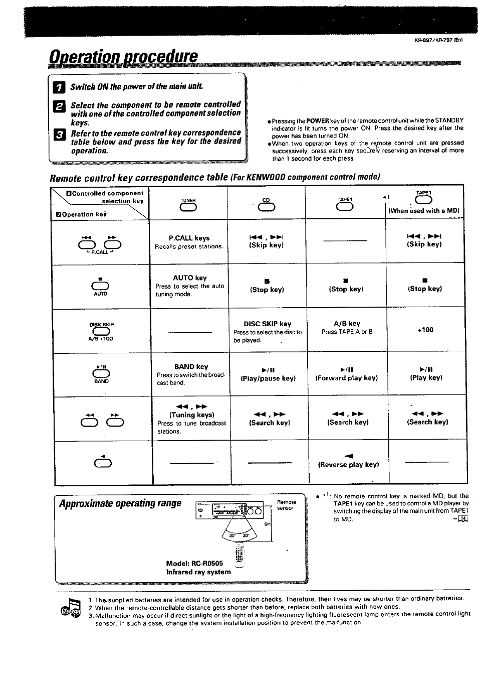 Cd cd | Kenwood KR-897 User Manual | Page 13 / 32