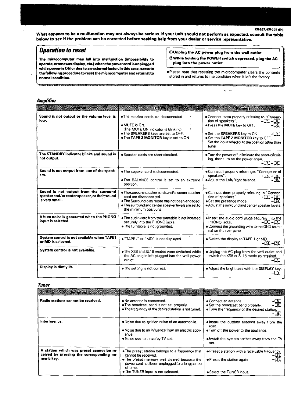 Operation to reset, Amplifier, Tuner | Kenwood KR-897 User Manual | Page 28 / 32