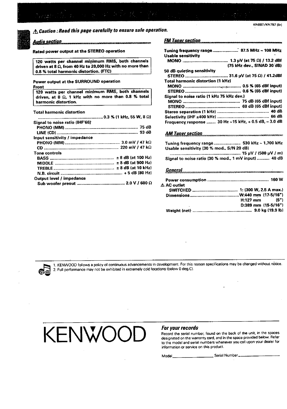 For your records, Kenwood | Kenwood KR-897 User Manual | Page 32 / 32