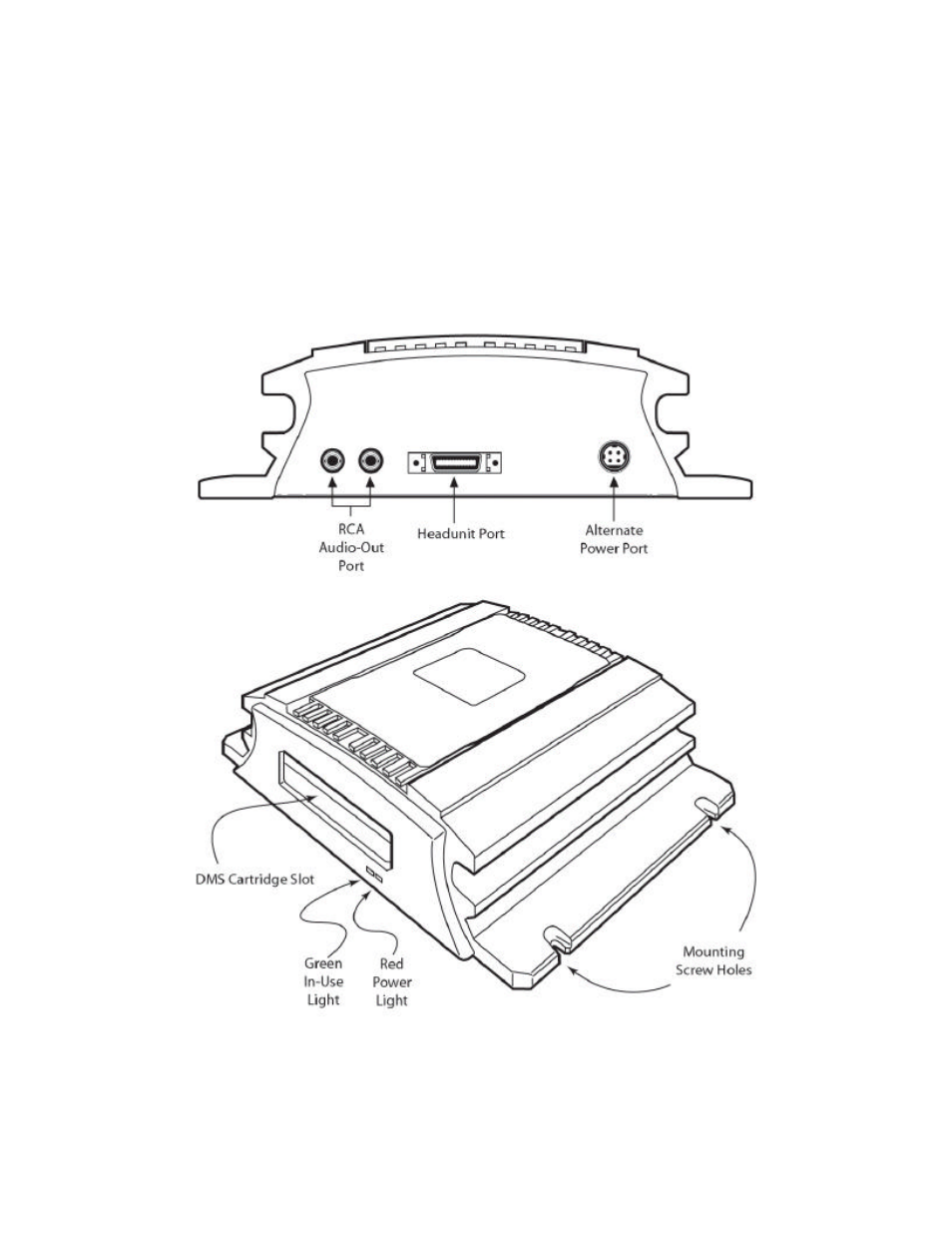 Parts & controls, Keg - car piece, A. music keg overview | Kenwood Music Keg User Manual | Page 8 / 56