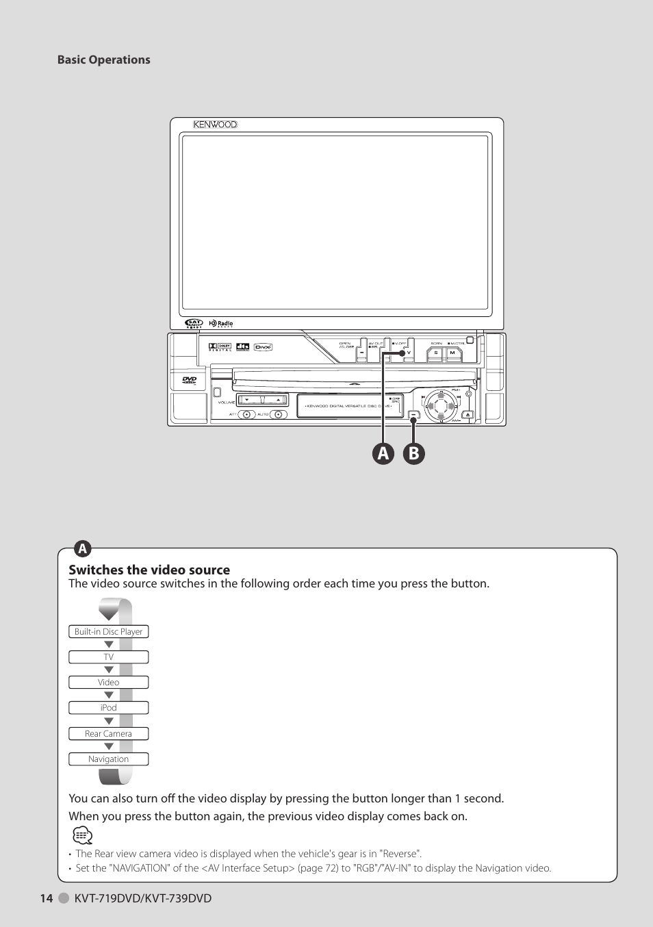 Kenwood KVT-719DVD User Manual | Page 14 / 100