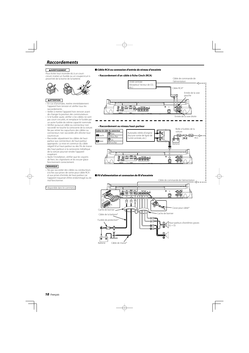 Raccordements | Kenwood KAC-9103D User Manual | Page 10 / 20