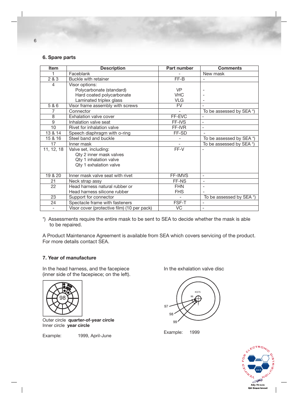 Keyspan Full Face Mask 9000422 E User Manual | Page 8 / 12
