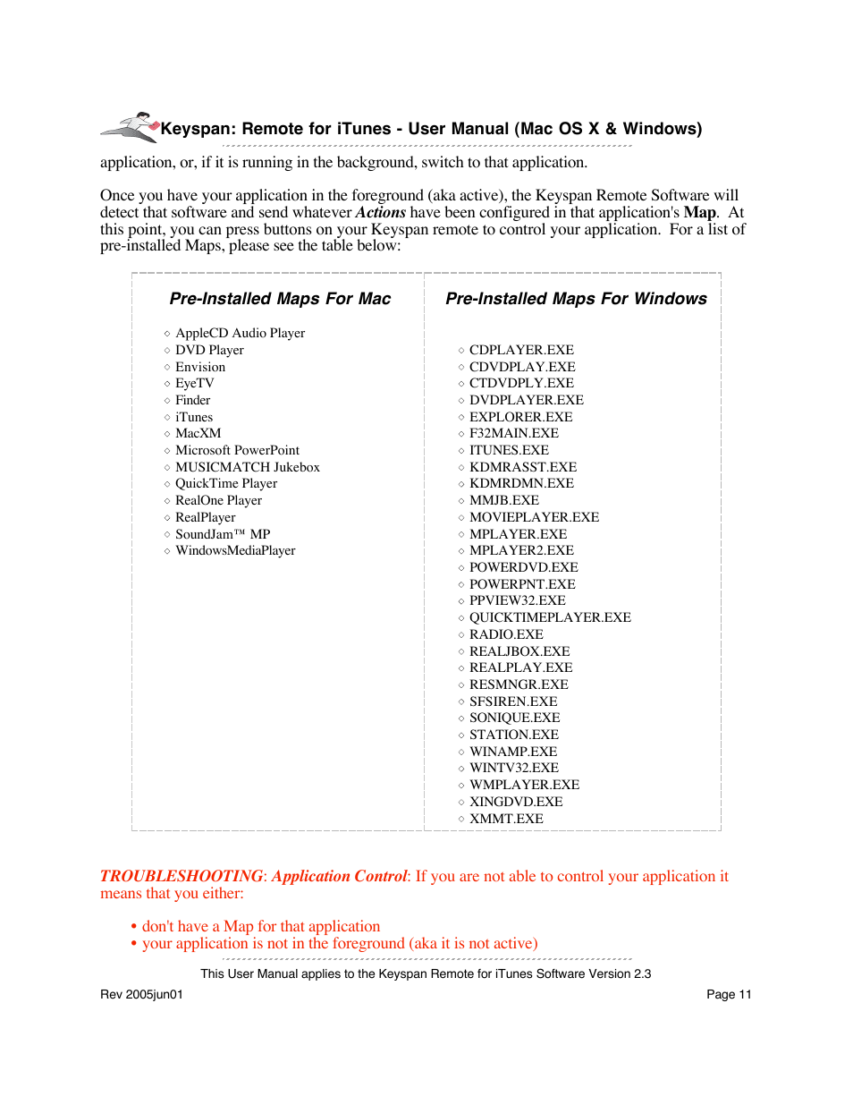 Keyspan URM-17A User Manual | Page 11 / 36