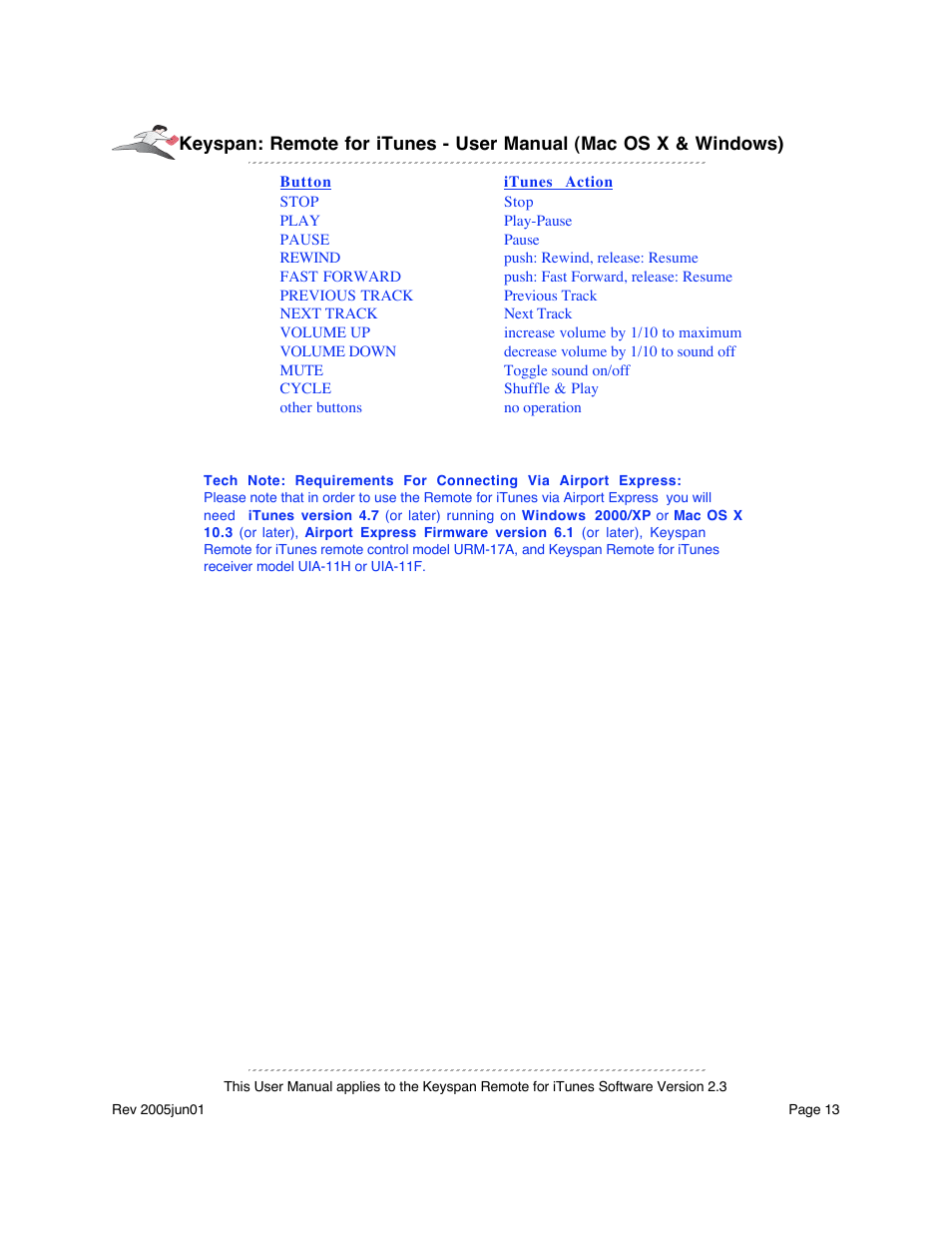 Keyspan URM-17A User Manual | Page 13 / 36