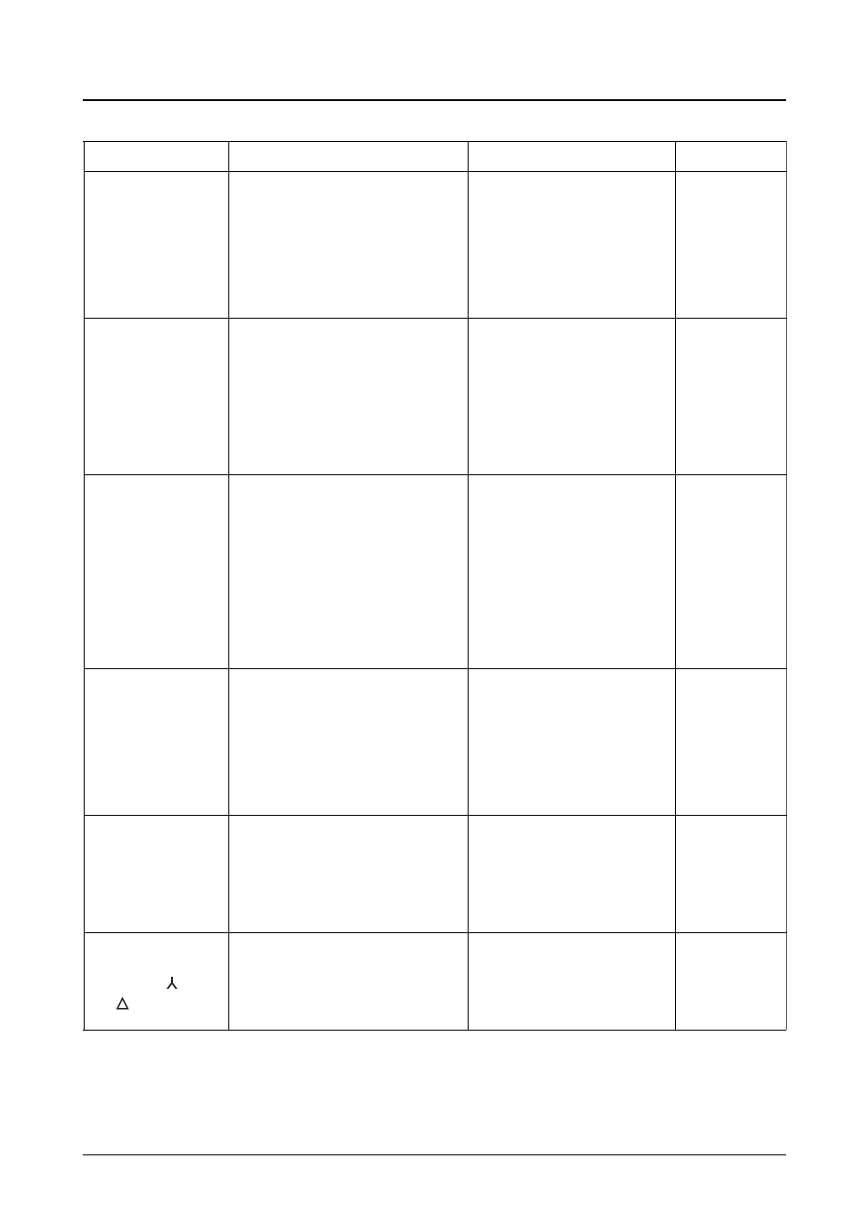 F. trouble shooting | Karcher HD 6000 C User Manual | Page 24 / 33