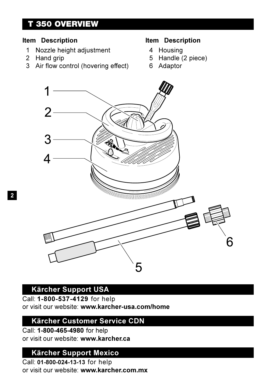 T 350 overview | Karcher T350 T-Racer User Manual | Page 2 / 8