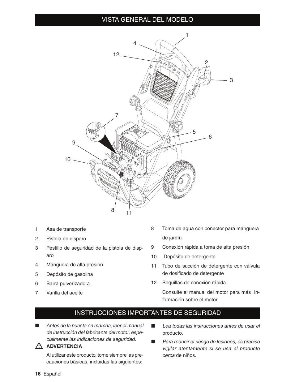 Karcher G2800XH User Manual | Page 16 / 40