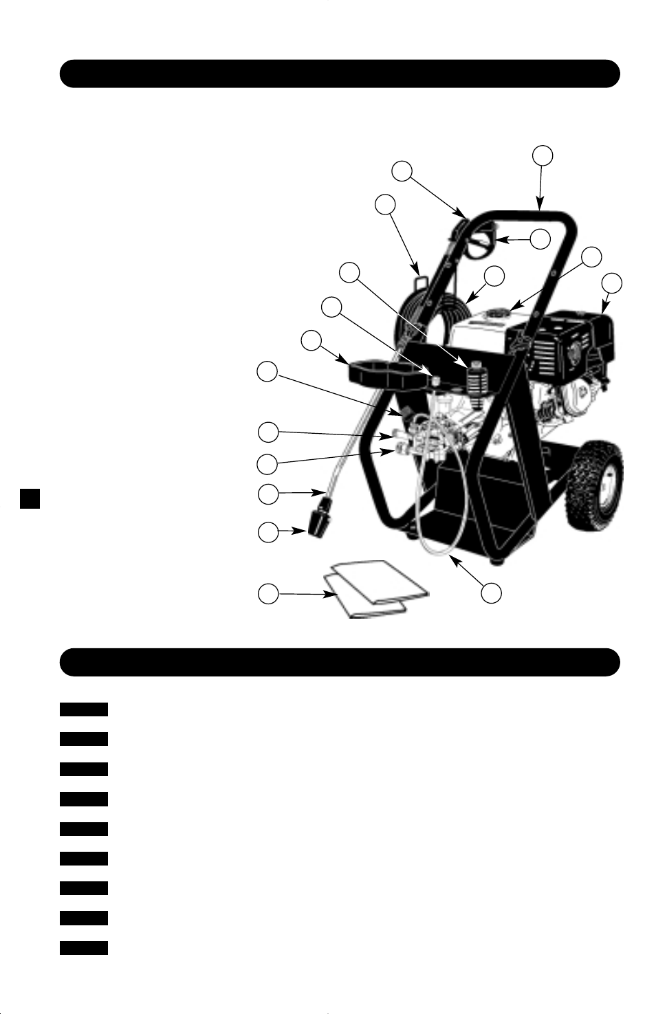 Karcher HD 2700 DB User Manual | Page 2 / 12