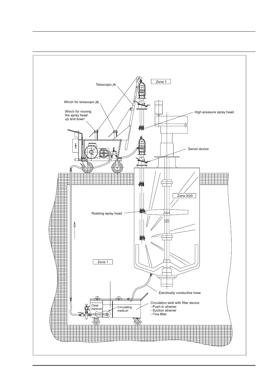 A. for your safety | Karcher SHD-R 3000 User Manual | Page 7 / 37