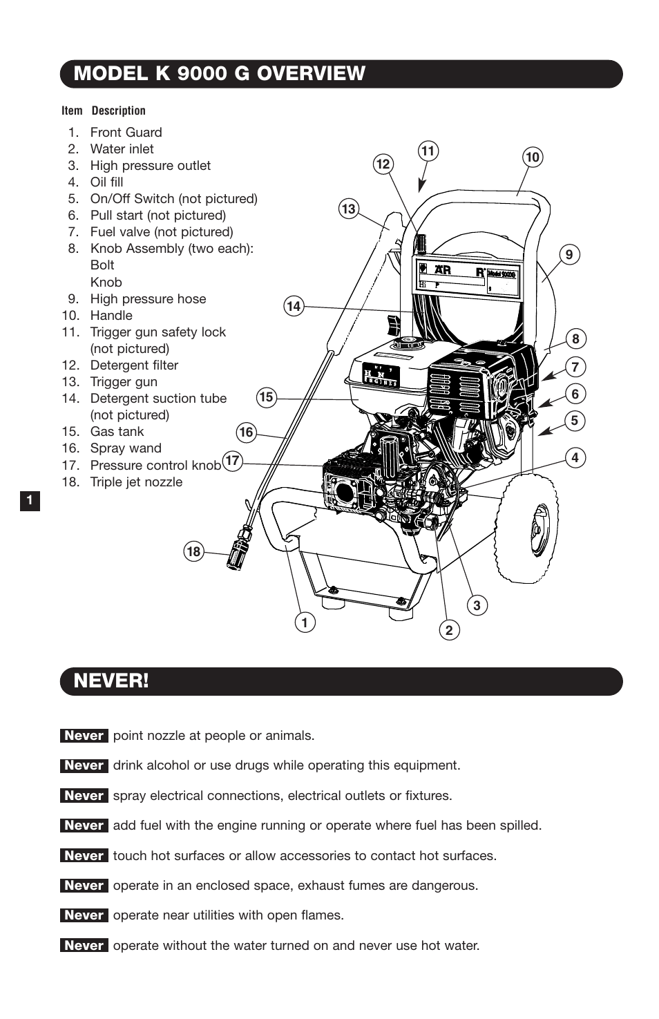 Never! model k 9000 g overview | Karcher K9000G User Manual | Page 2 / 12