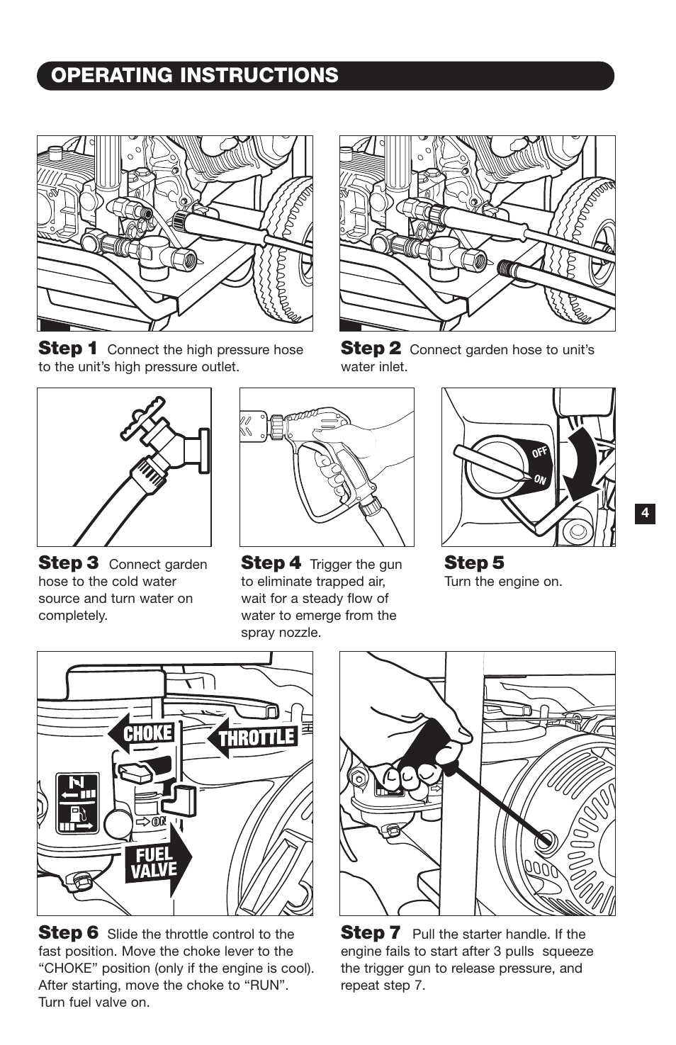 Operating instructions, Step 6, Step 7 | Step 1, Step 3, Step 2, Step 4, Step 5 | Karcher K9000G User Manual | Page 5 / 12