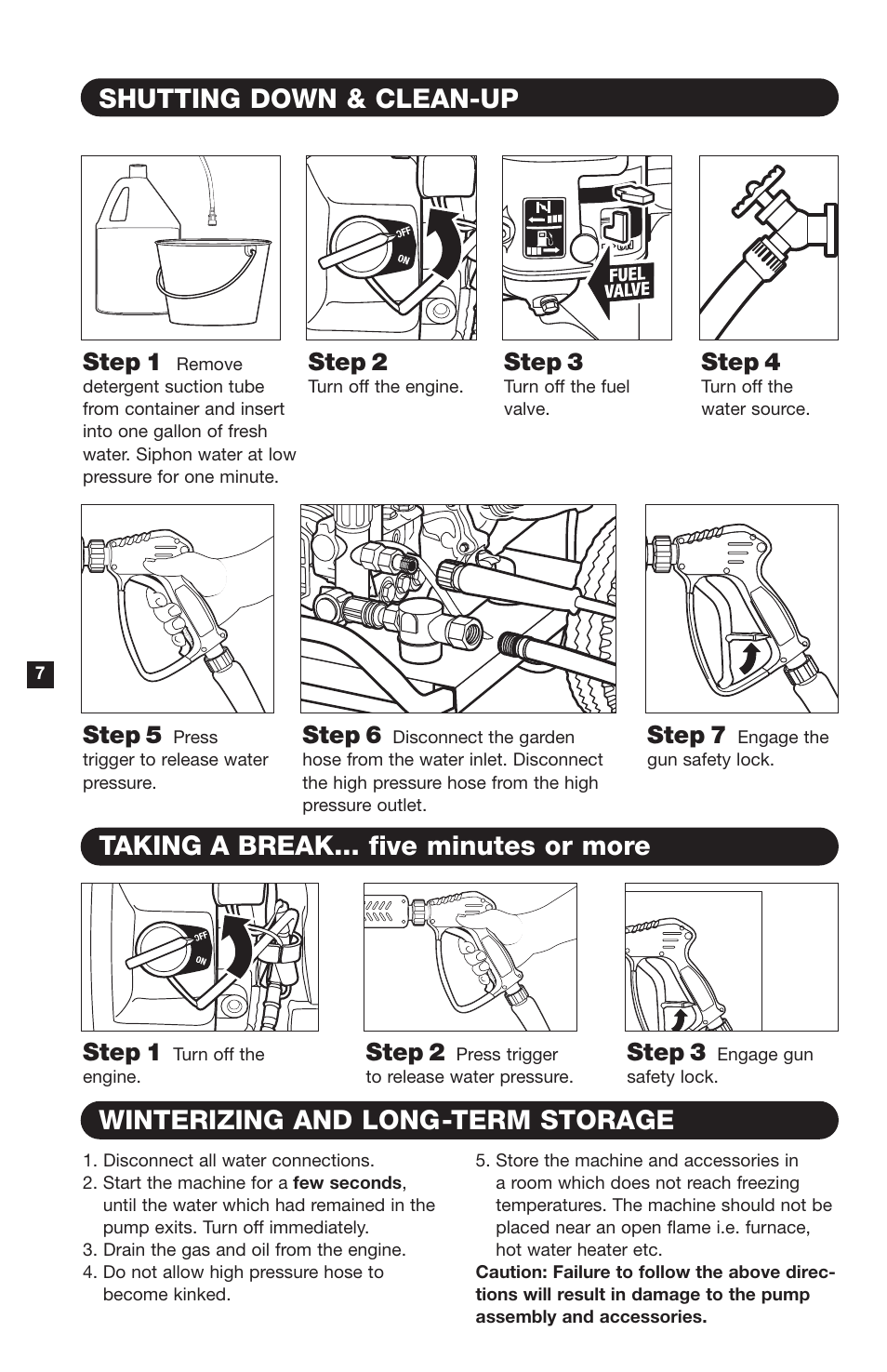 Shutting down & clean-up, Winterizing and long-term storage, Taking a break... five minutes or more | Step 1, Step 2, Step 3, Step 4, Step 5, Step 6, Step 7 | Karcher K9000G User Manual | Page 8 / 12