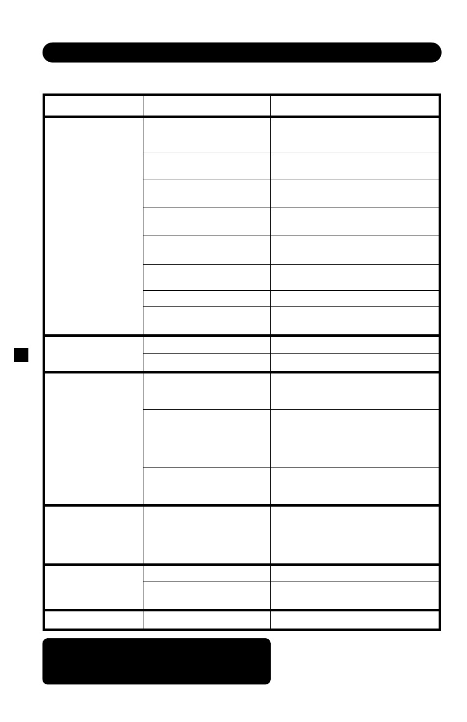 Troubleshooting, Continued | Karcher K 520 User Manual | Page 12 / 12