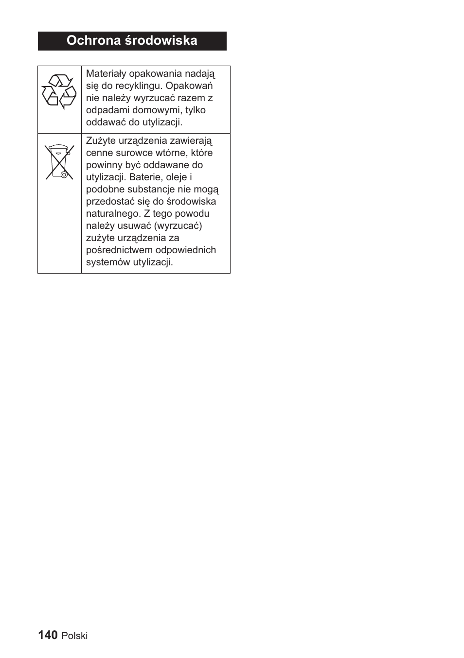 Ochrona ğrodowiska | Karcher BDP 1500 User Manual | Page 140 / 220