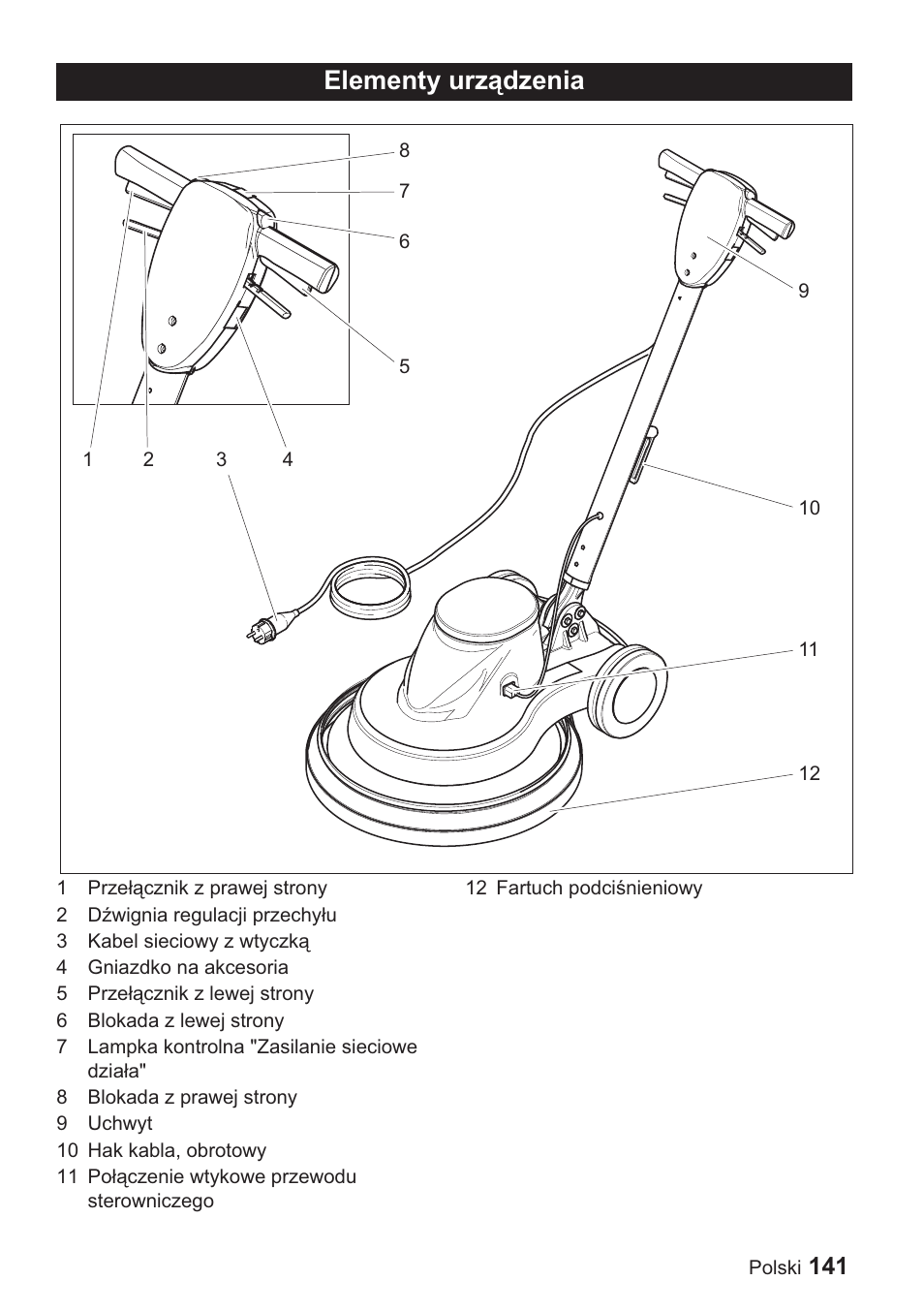 Elementy urządzenia | Karcher BDP 1500 User Manual | Page 141 / 220