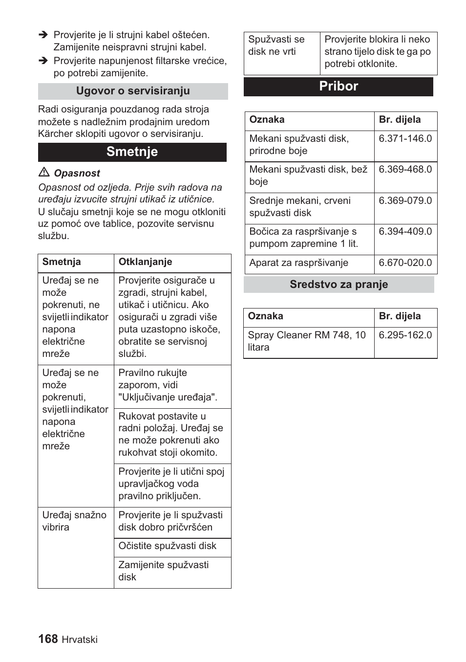 Smetnje, Pribor | Karcher BDP 1500 User Manual | Page 168 / 220