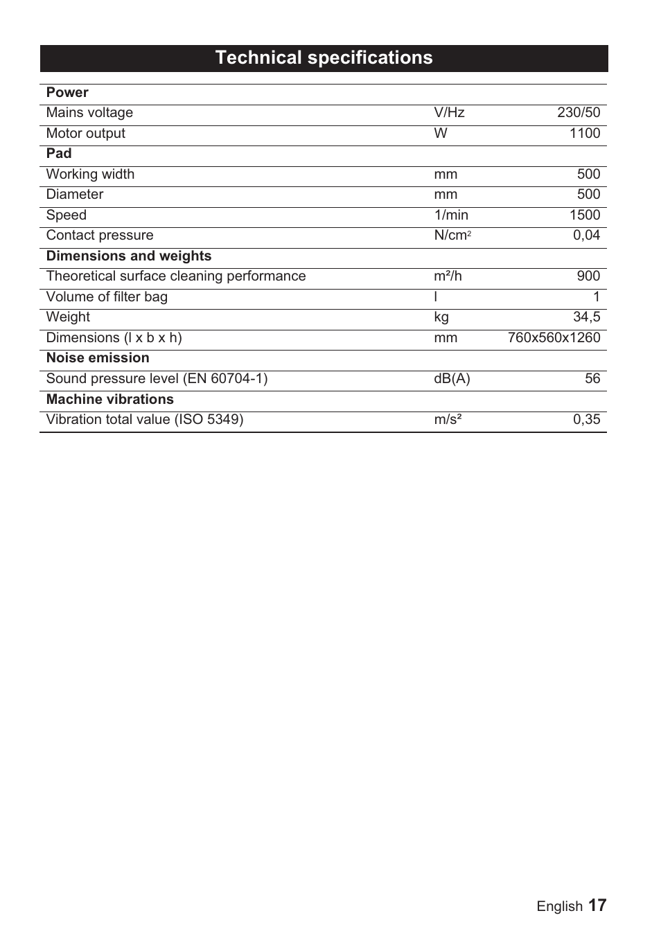 Technical specifications | Karcher BDP 1500 User Manual | Page 17 / 220
