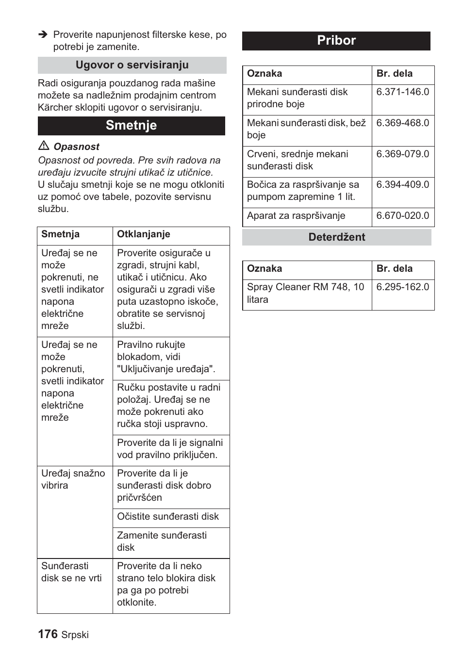 Smetnje, Pribor | Karcher BDP 1500 User Manual | Page 176 / 220