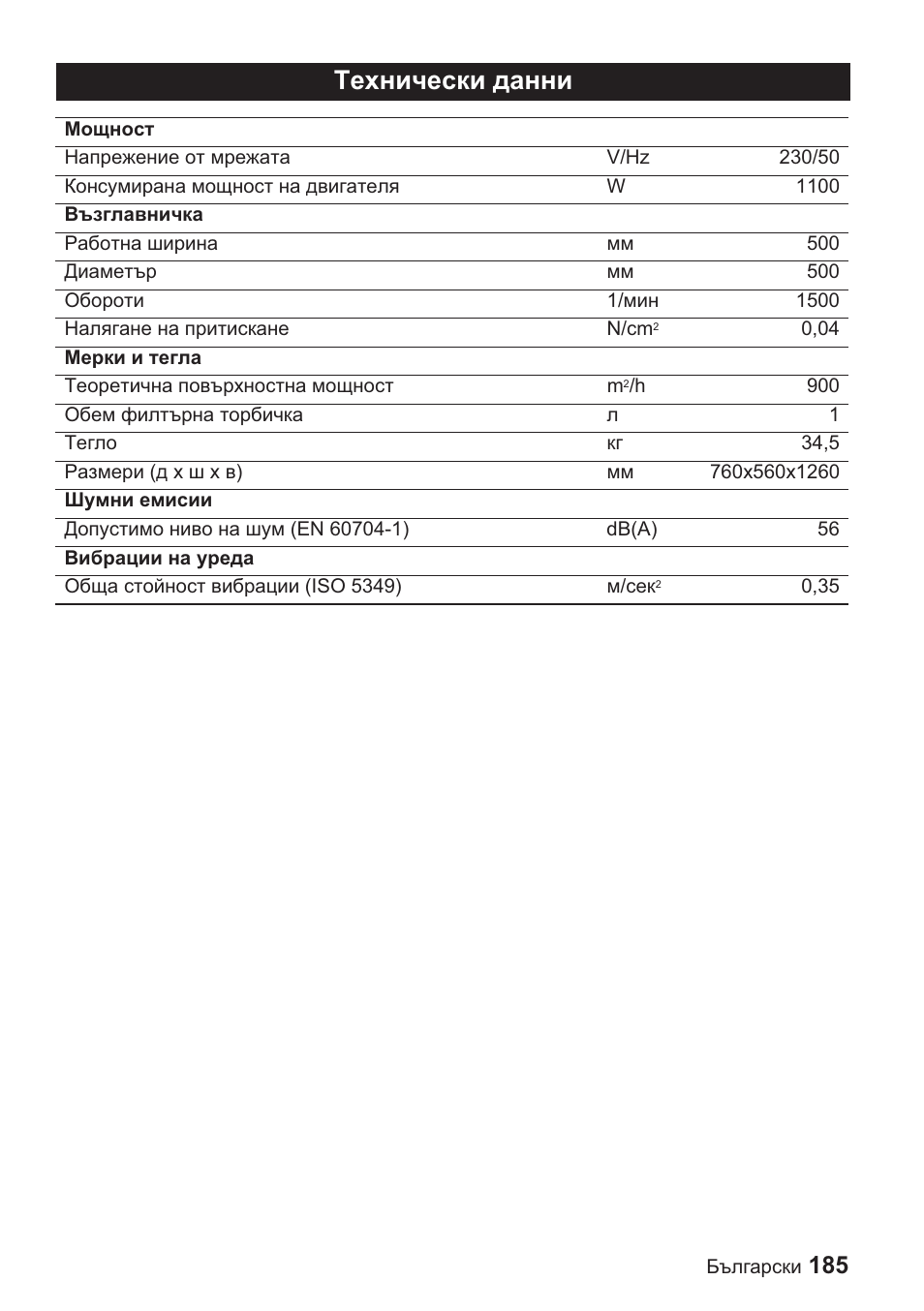 Ɍɟɯɧɢɱɟɫɤɢ ɞɚɧɧɢ | Karcher BDP 1500 User Manual | Page 185 / 220