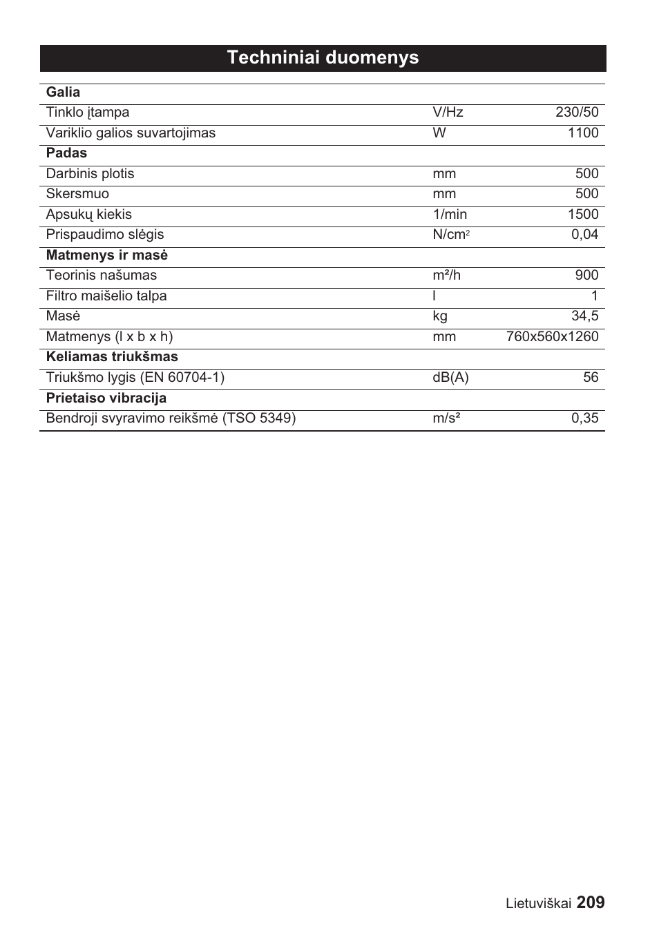 Techniniai duomenys | Karcher BDP 1500 User Manual | Page 209 / 220