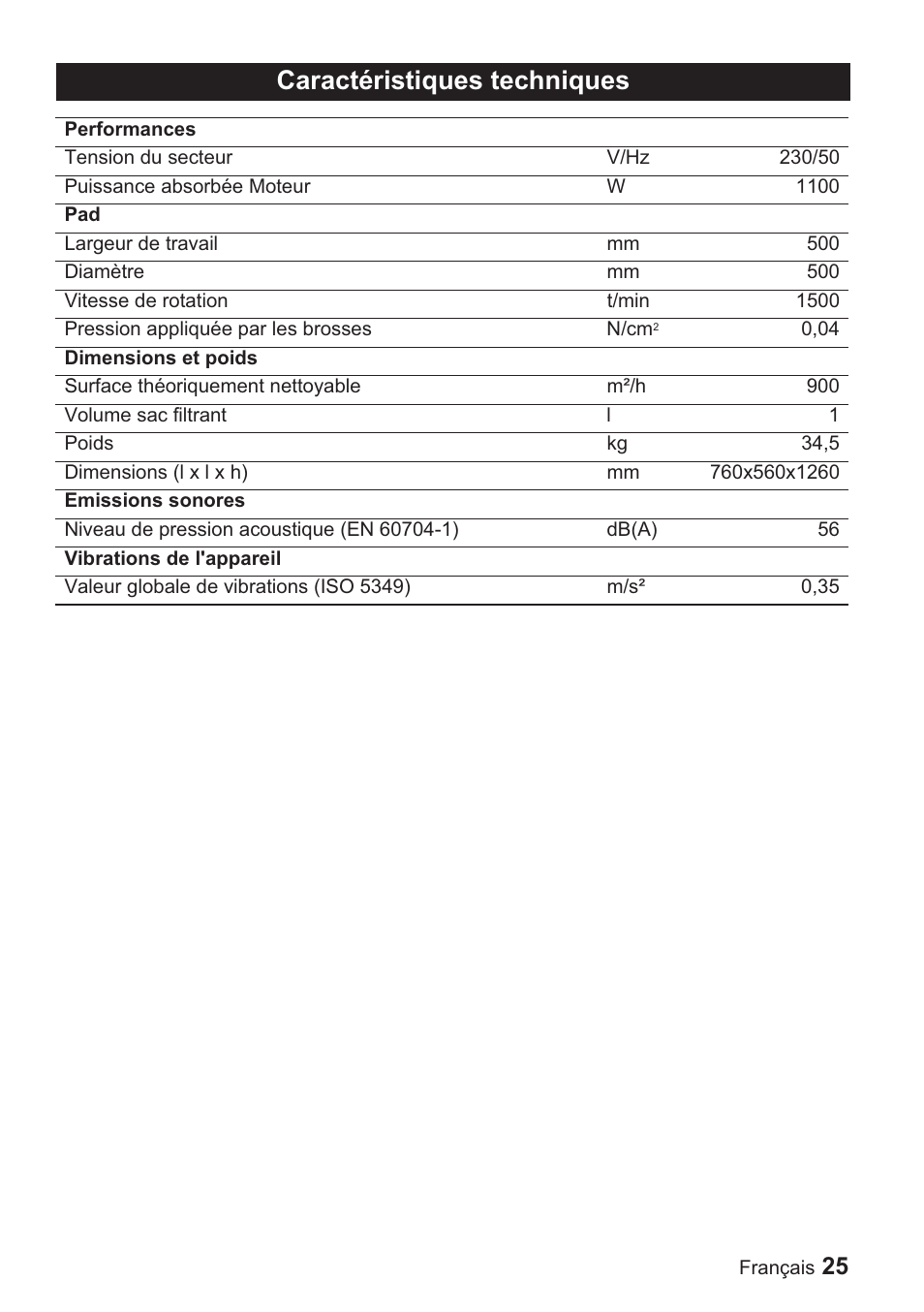 Caractéristiques techniques | Karcher BDP 1500 User Manual | Page 25 / 220