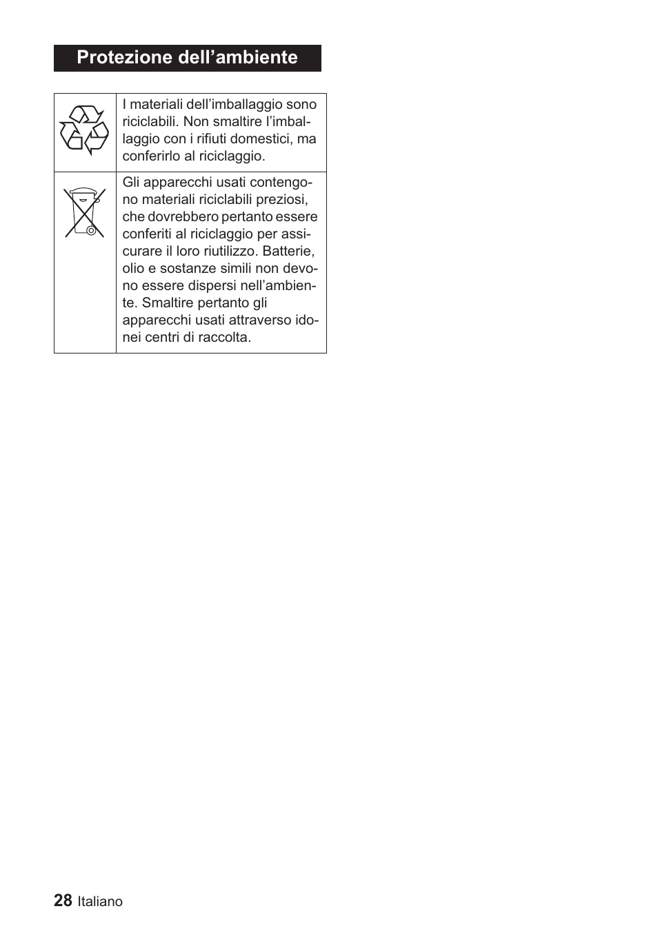 Protezione dell’ambiente | Karcher BDP 1500 User Manual | Page 28 / 220