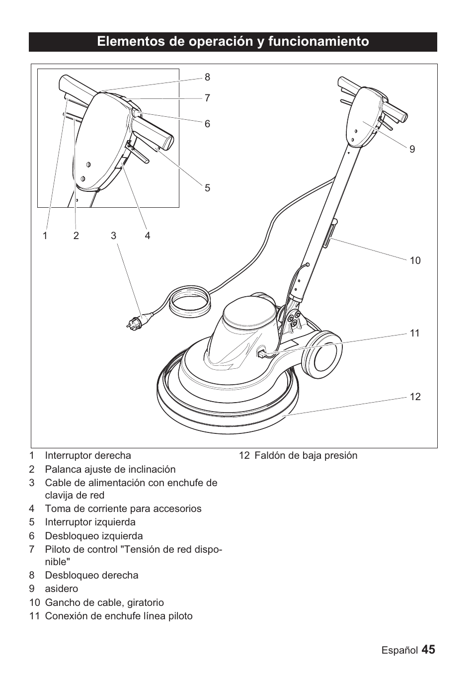 Elementos de operación y funcionamiento | Karcher BDP 1500 User Manual | Page 45 / 220