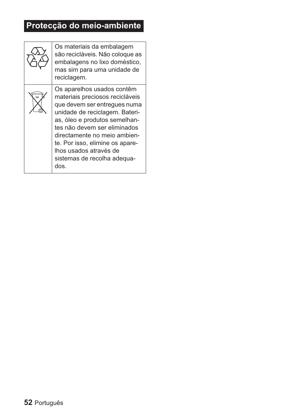 Protecção do meio-ambiente | Karcher BDP 1500 User Manual | Page 52 / 220