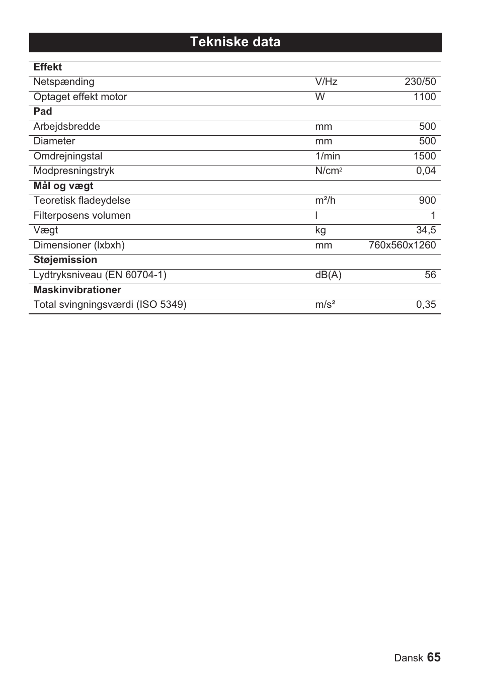 Tekniske data | Karcher BDP 1500 User Manual | Page 65 / 220