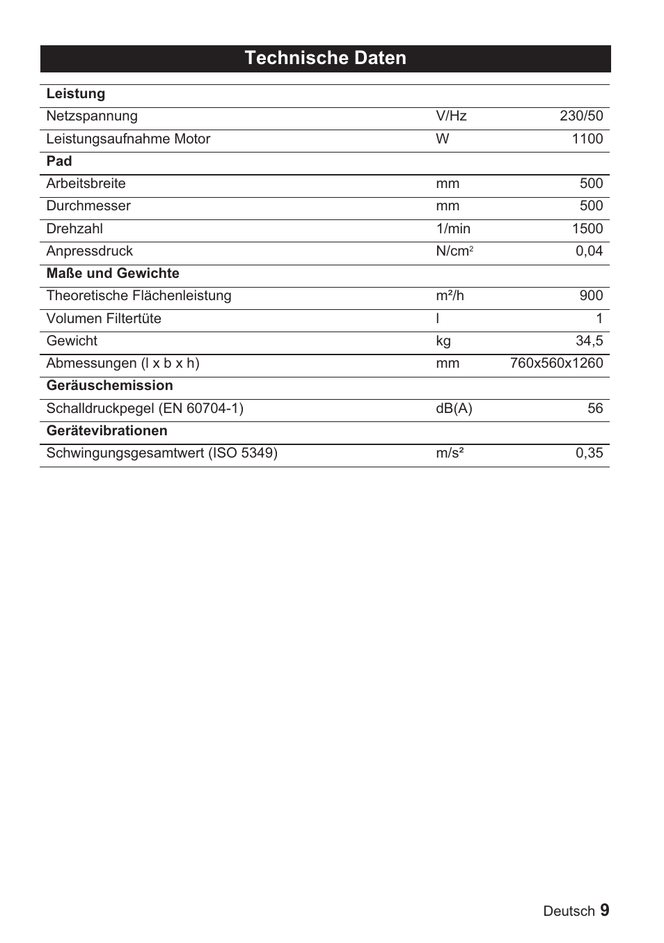 Technische daten | Karcher BDP 1500 User Manual | Page 9 / 220