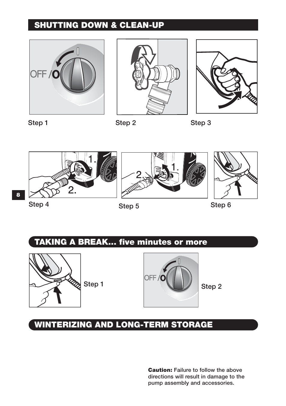 Shutting down & clean-up | Karcher 1750 User Manual | Page 8 / 12