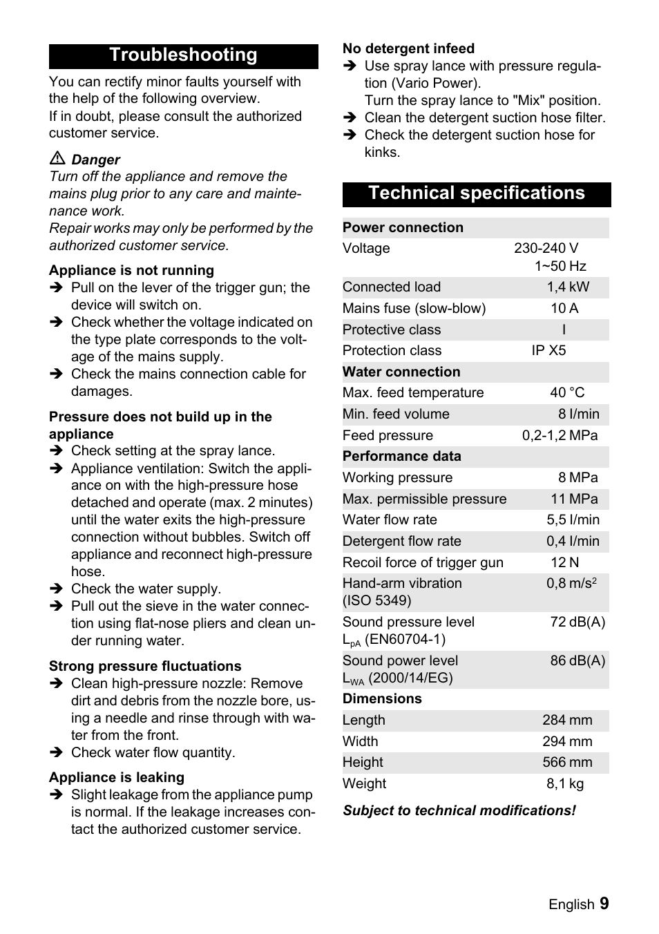 Troubleshooting, Technical specifications | Karcher K 2.91 M User Manual | Page 9 / 12