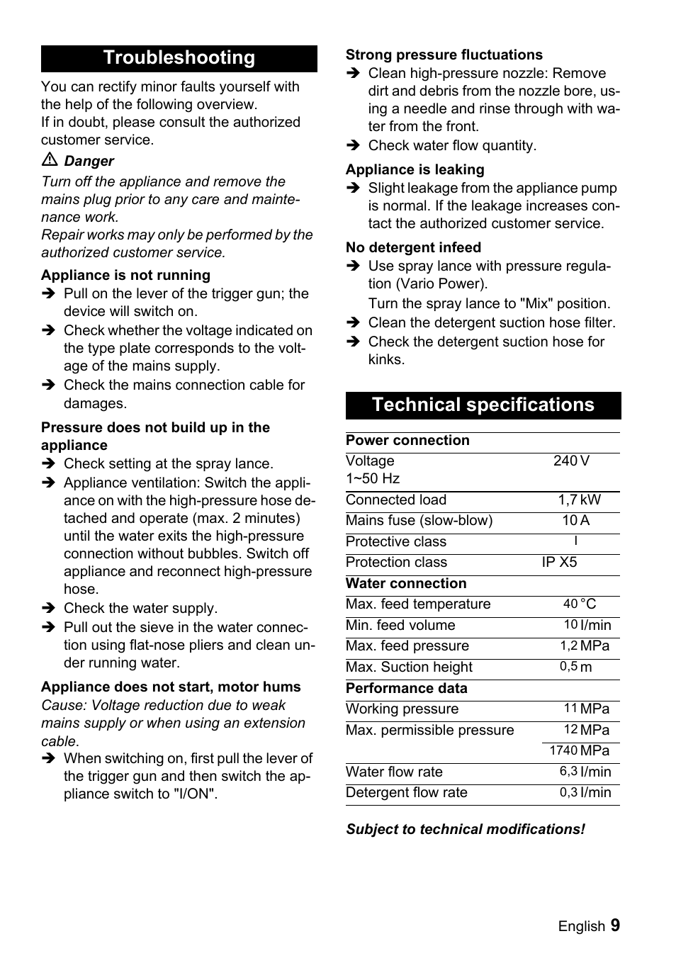 Troubleshooting, Technical specifications | Karcher K 3.160 User Manual | Page 9 / 12