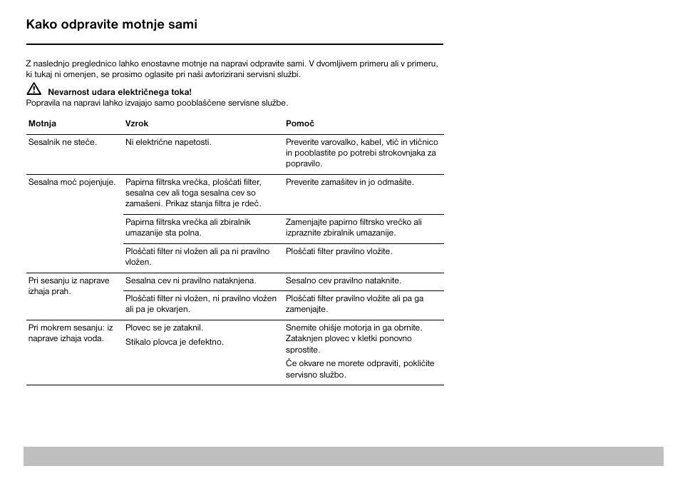 Kako odpravite motnje sami | Karcher A 2701 User Manual | Page 104 / 144