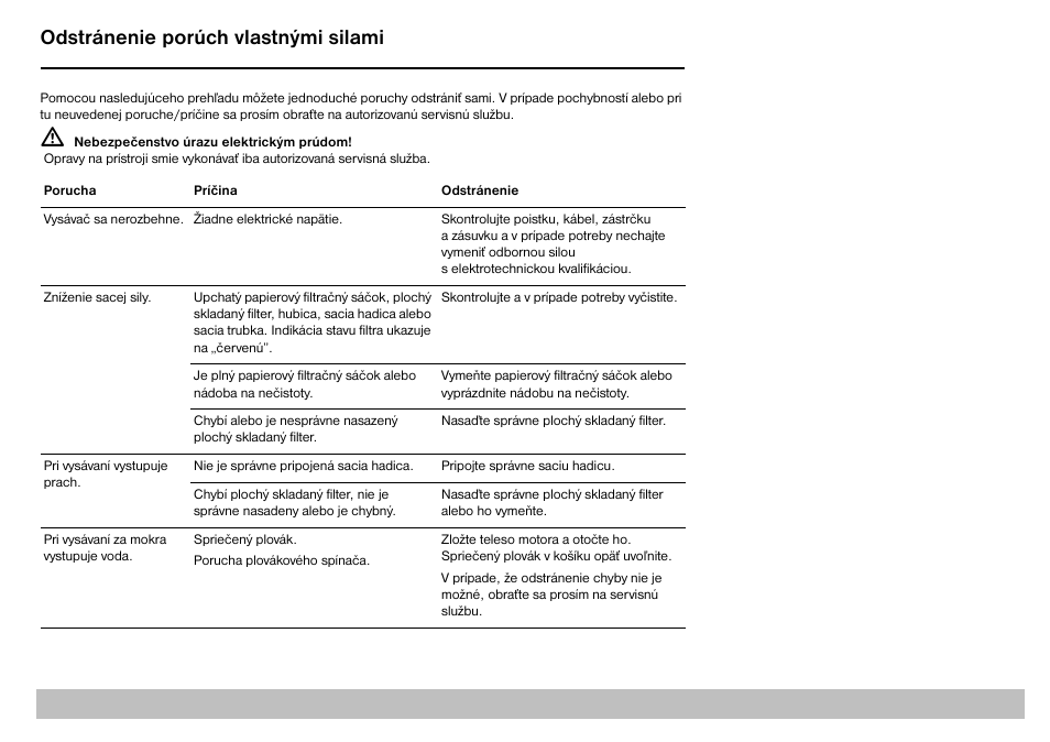 Odstránenie porúch vlastnými silami | Karcher A 2701 User Manual | Page 122 / 144